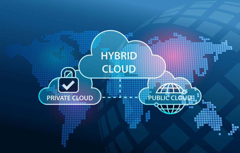 hybrid cloud management private cloud and public cloud