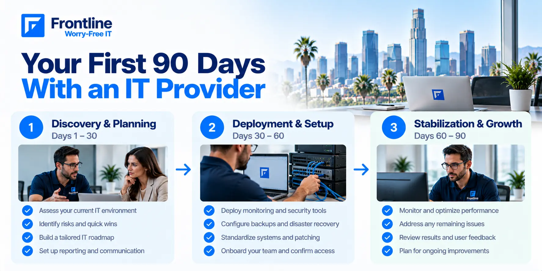 First 90 days with an outsourced IT provider: discovery, deployment, stabilization