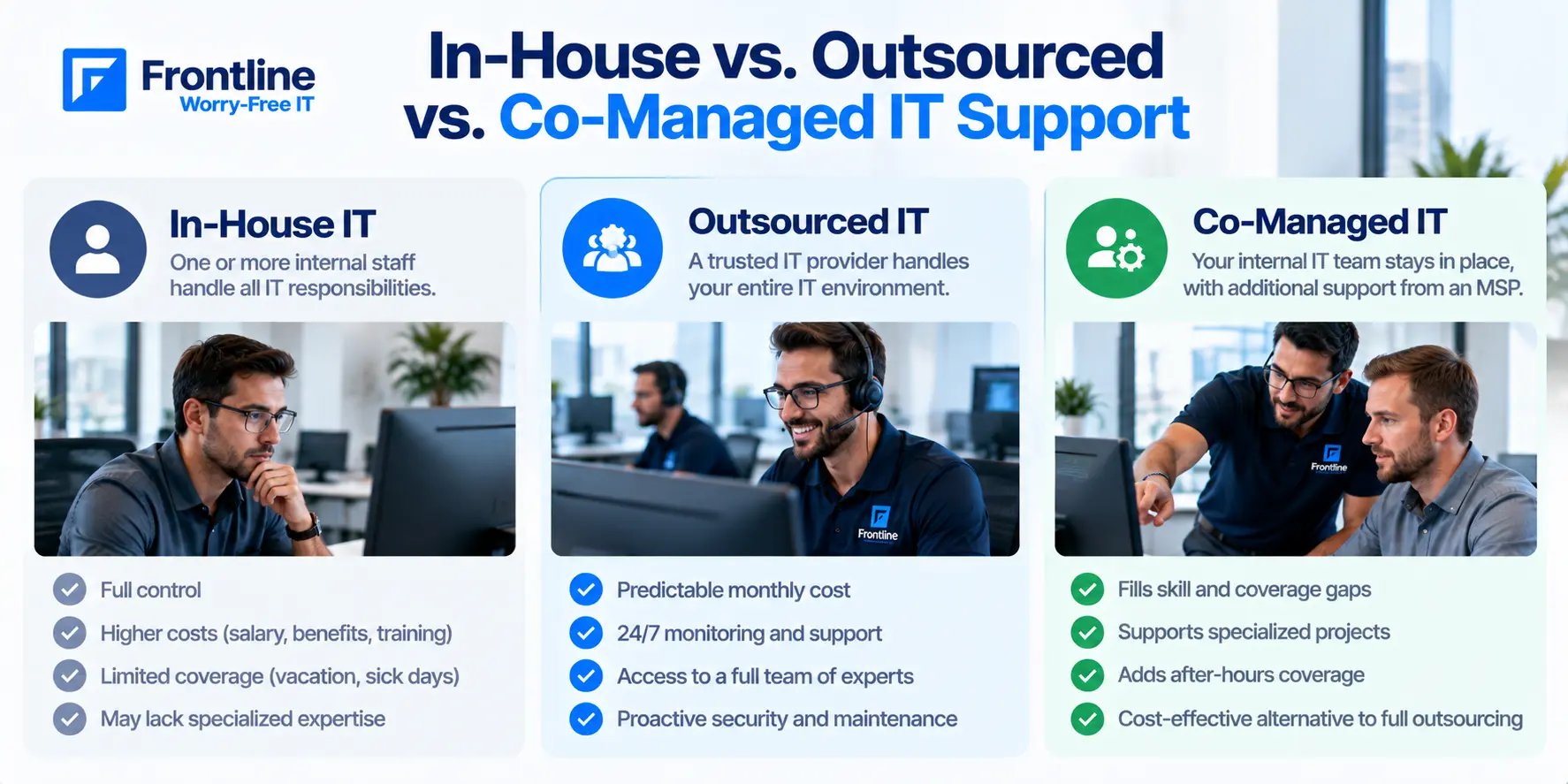 In-house vs outsourced vs co-managed IT support models for small businesses