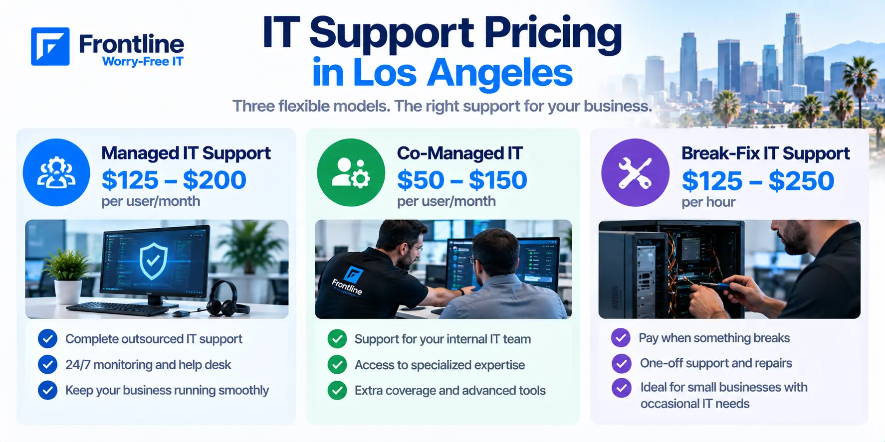 IT support pricing models in Los Angeles