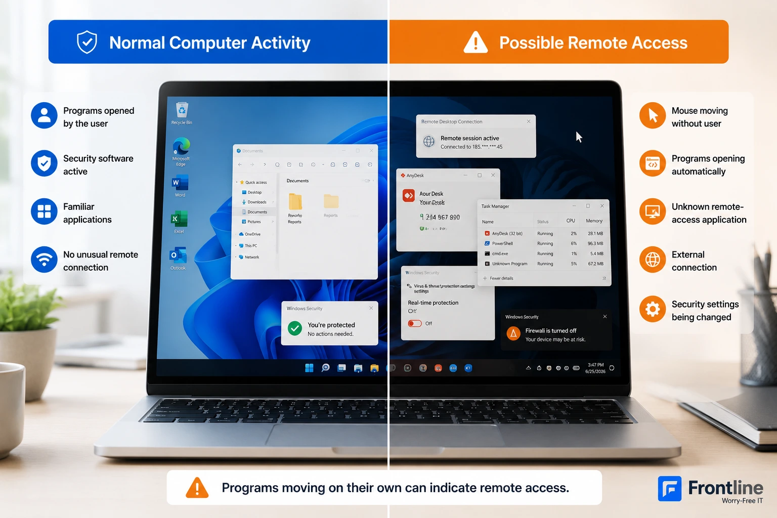 Remote Control Hacker 8 Signs You’ve Been Hacked: How to Recognize and What to Do