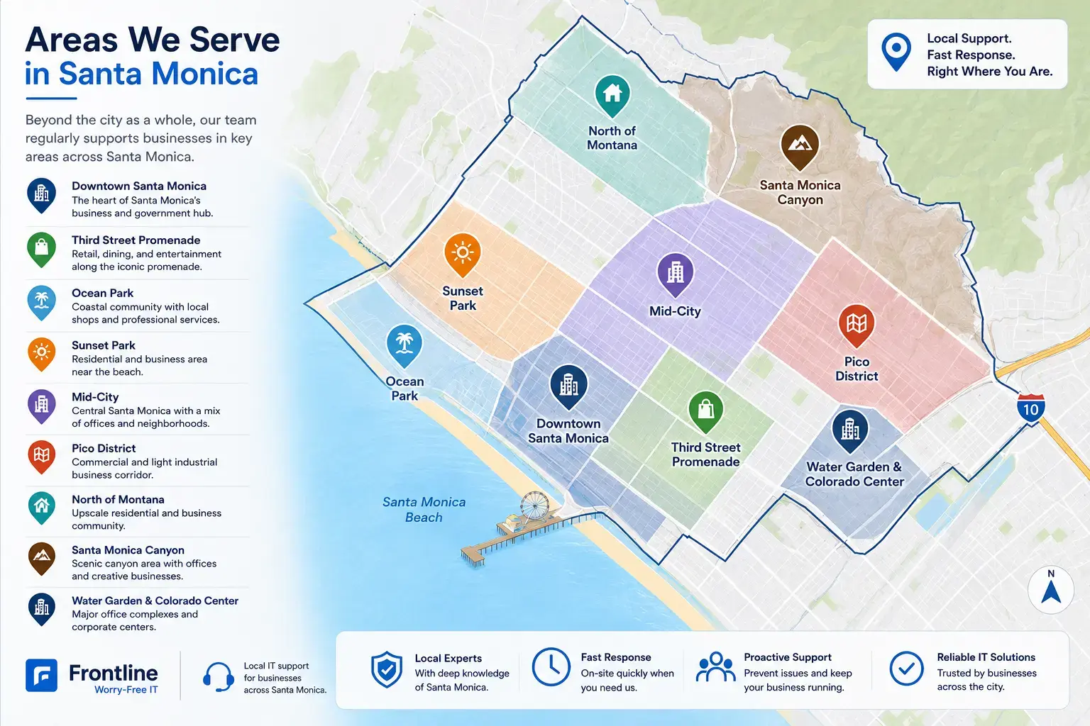 frontline-it-support-areas-santa-monica-map Map of Santa Monica IT support areas served by Frontline, including Downtown, Ocean Park, Mid-City, Pico District, North of Montana and Santa Monica Canyon